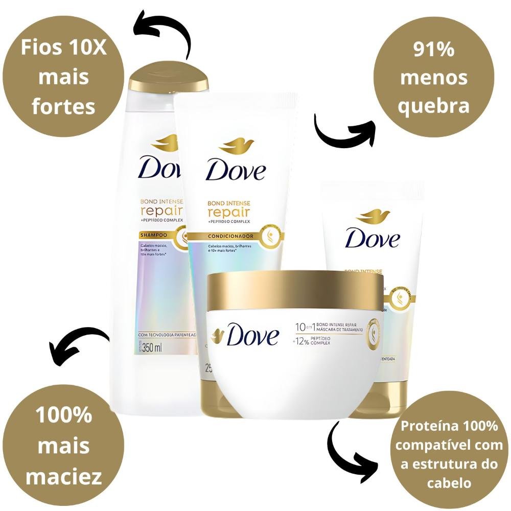 Kit Dove Bond Intense: Shampoo 350ml, Condicionador 250ml, Máscara e Leave-In ÚNICO 2