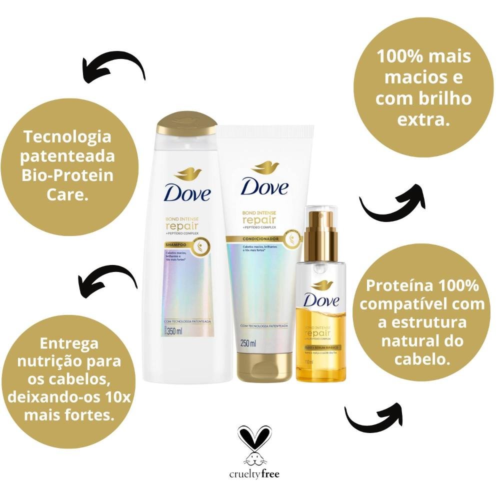 Kit Dove Bond Intense: Shampoo 350ml, Condicionador 250ml e Óleo Sérum Bifásico ÚNICO 2