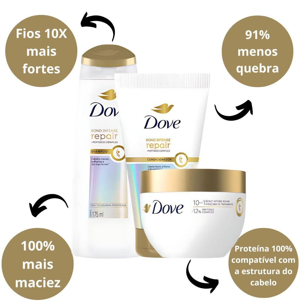 Kit Dove Bond Intense Repair: Shampoo 175ml, Condicionador 150ml e Máscara ÚNICO 2