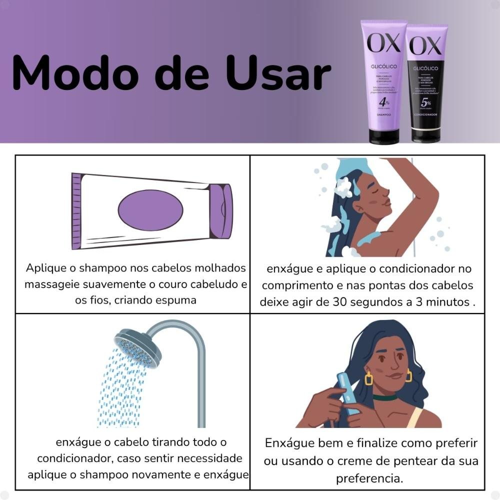 Kit Ox Glicólico: Shampoo e Condicionador 170ml ÚNICO 5