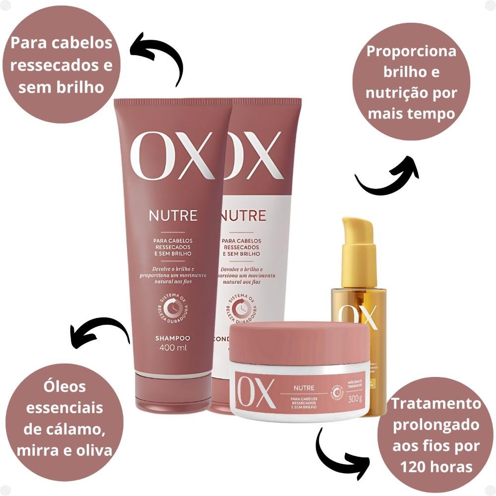 Kit Ox Nutre Com 4 ÚNICO 2