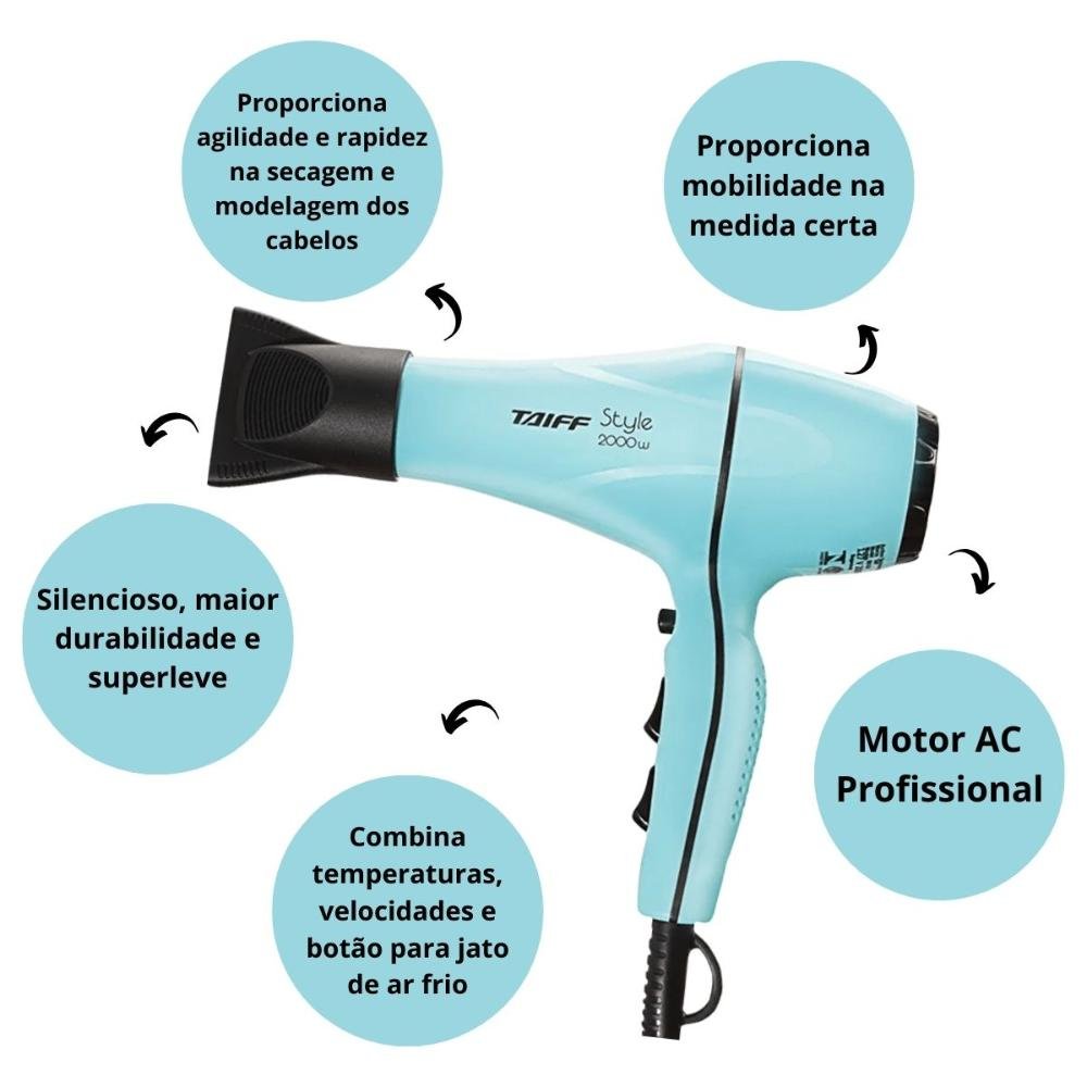 Secador Taiff Style Azul 2000w 127v 127V 2