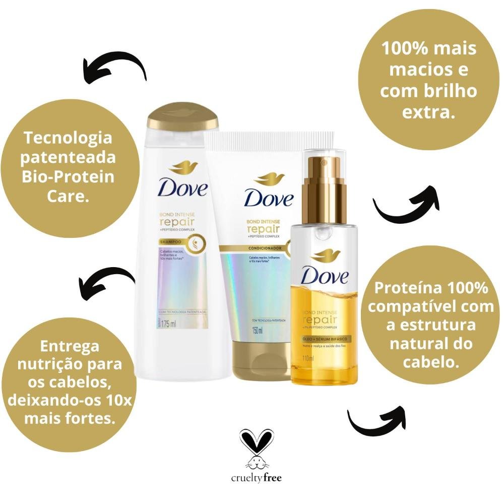 Kit Dove Bond Intense Repair: Shampoo 175ml, Condicionador 150ml e Óleo Sérum Bifásico ÚNICO 2