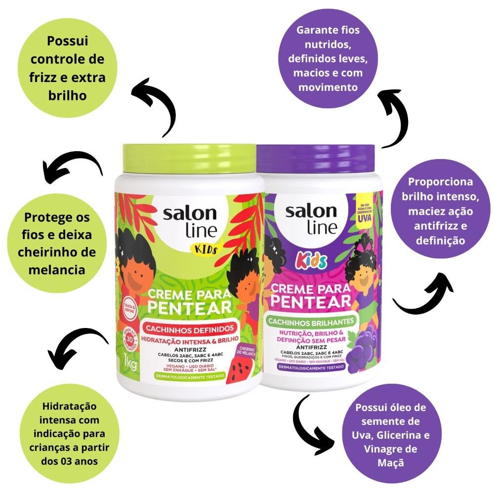 Kit Salon Line Kids: 2 Cremes para Pentear Melancia e Uva 1kg ÚNICO 2