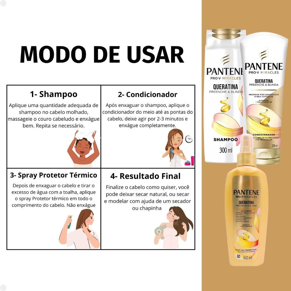 Kit Pantene Pro-V Miracles Queratina: Shampoo 300ml, Condicionador 250ml e Spray ÚNICO 6