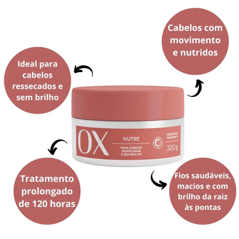 Máscara de Tratamento Ox Nutre 300g 300g 2