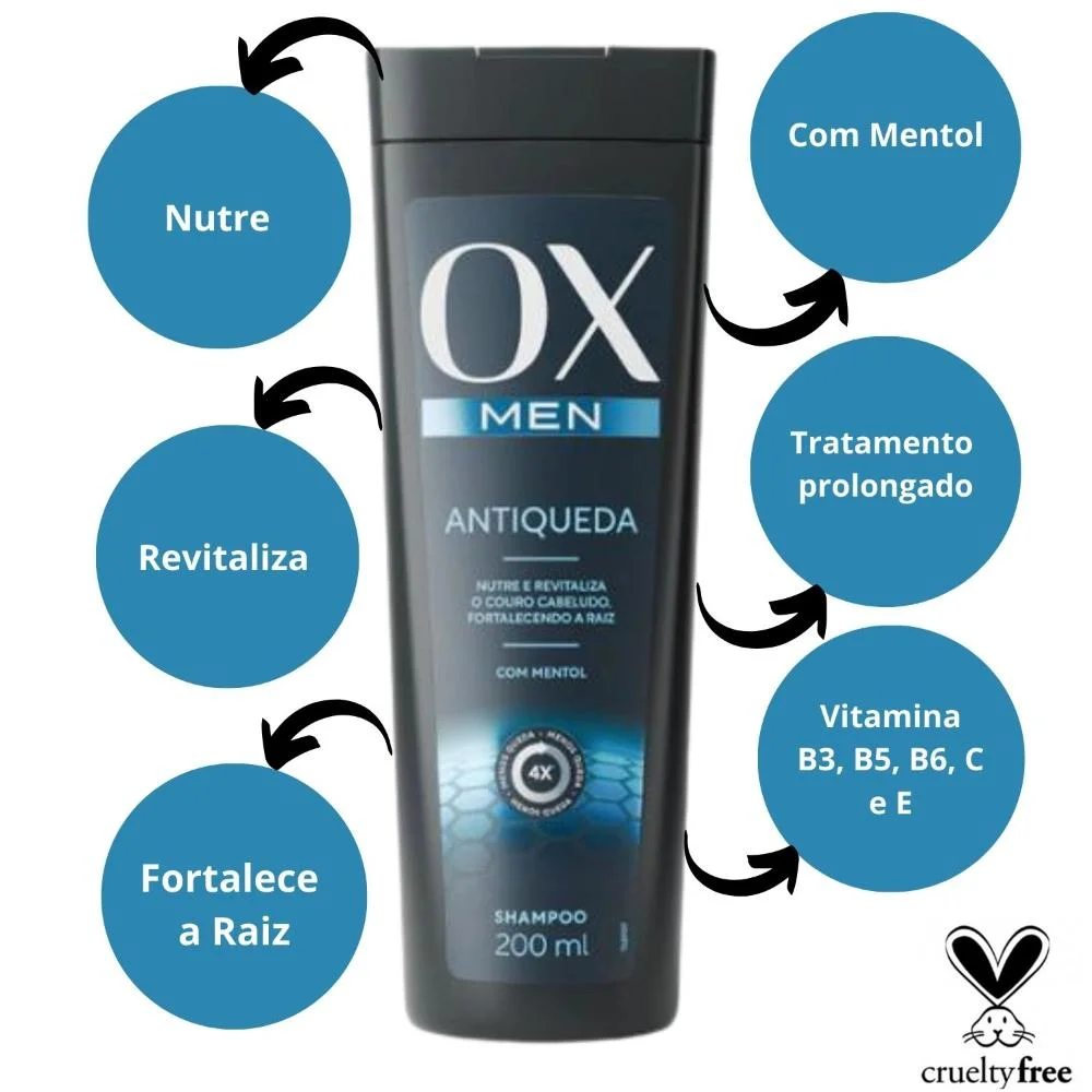 Shampoo Antiqueda Ox Men Com Mentol 400ml 400ml 2