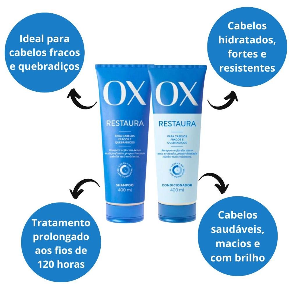 Shampoo + Condicionador Ox Restaura 400ml ÚNICO 2