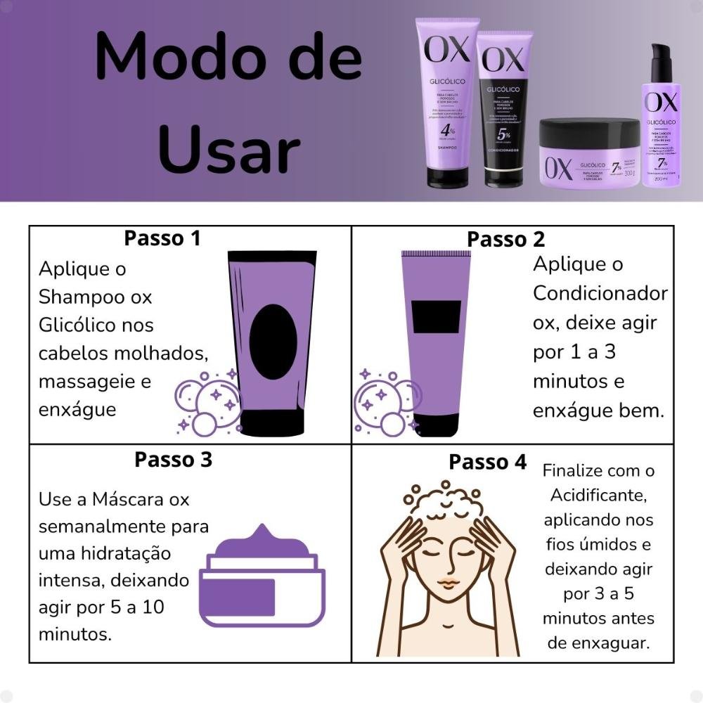 Glicólico: Shampoo, Condicionador 170ml e Máscara + Acidificante ÚNICO 6