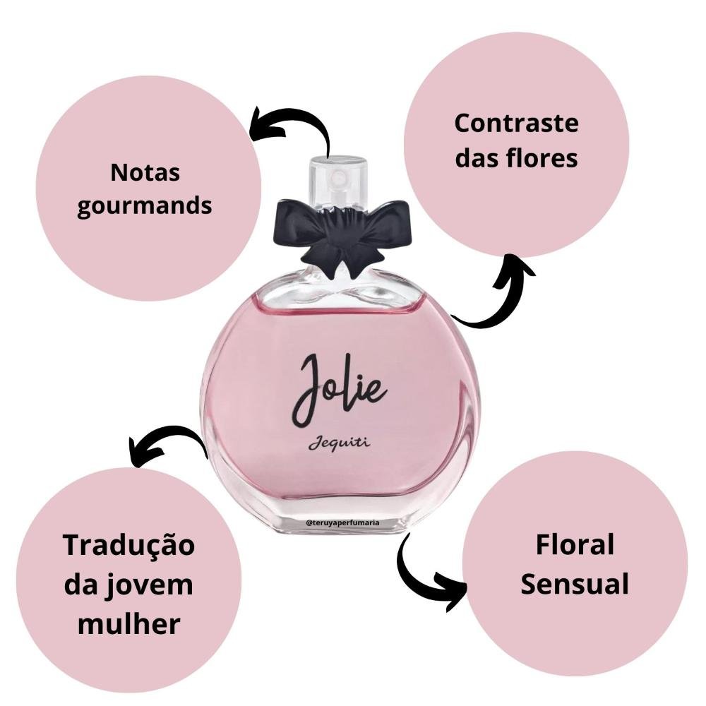 Desodorante Colônia Jequiti Jolie Feminina 25ml 25ml 2
