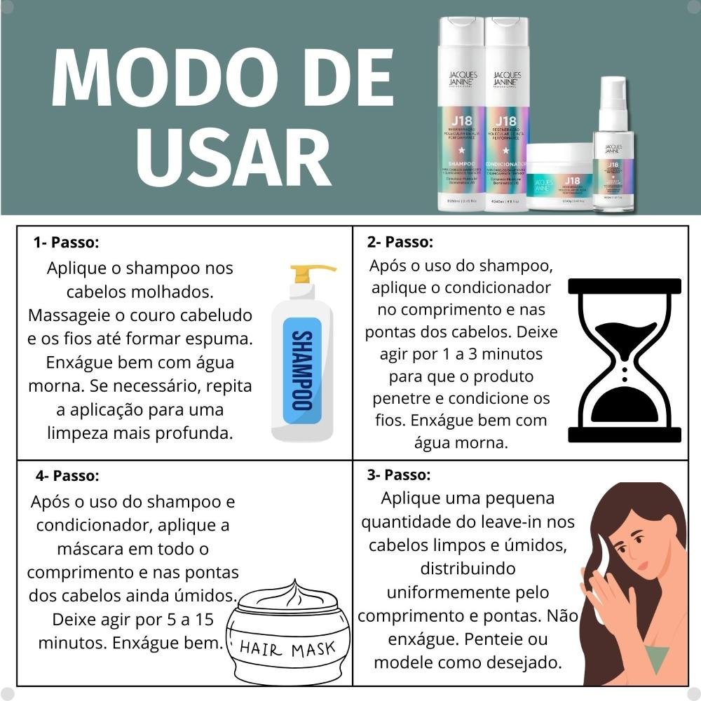 Kit Jacques Janine J18: Shampoo, Condicionador, Máscara 240g e Leave-In 30ml ÚNICO 7