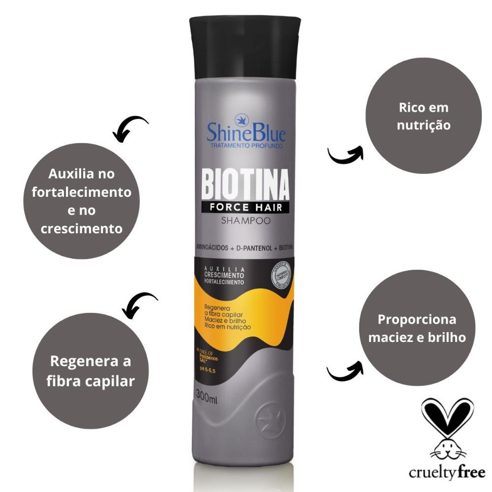 Shampoo Shine Blue Biotina Force Hair 300ml 300ml 2