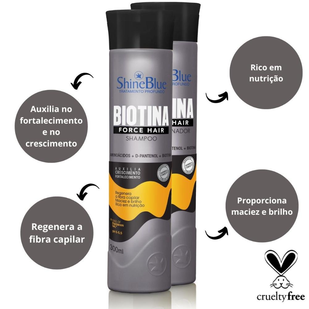 Shampoo + Condicionador Shine Blue Biotina Force Hair 300ml ÚNICO 2