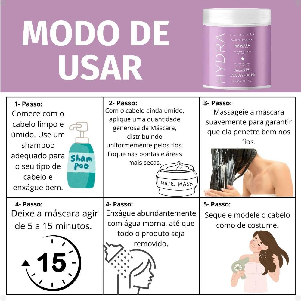Máscara Condicionadora Jacques Janine Hydra 400g 400g 4