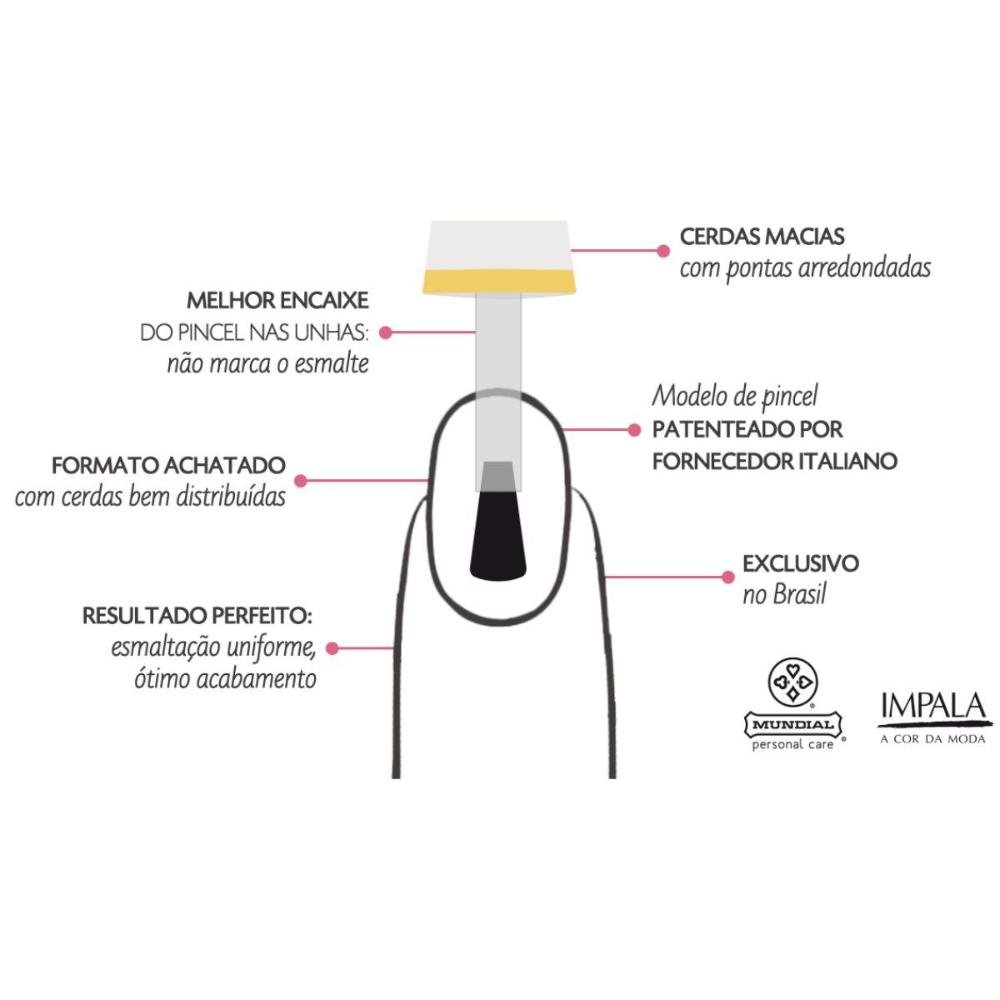 Kit Esmalte Verniz Impala Extra Brilho 7,5ml C/12 ÚNICO 4