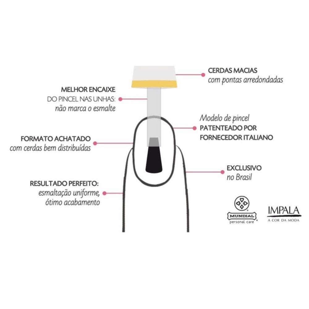 Kit Esmalte Verniz Impala Extra Brilho 7,5ml C/12 ÚNICO 5