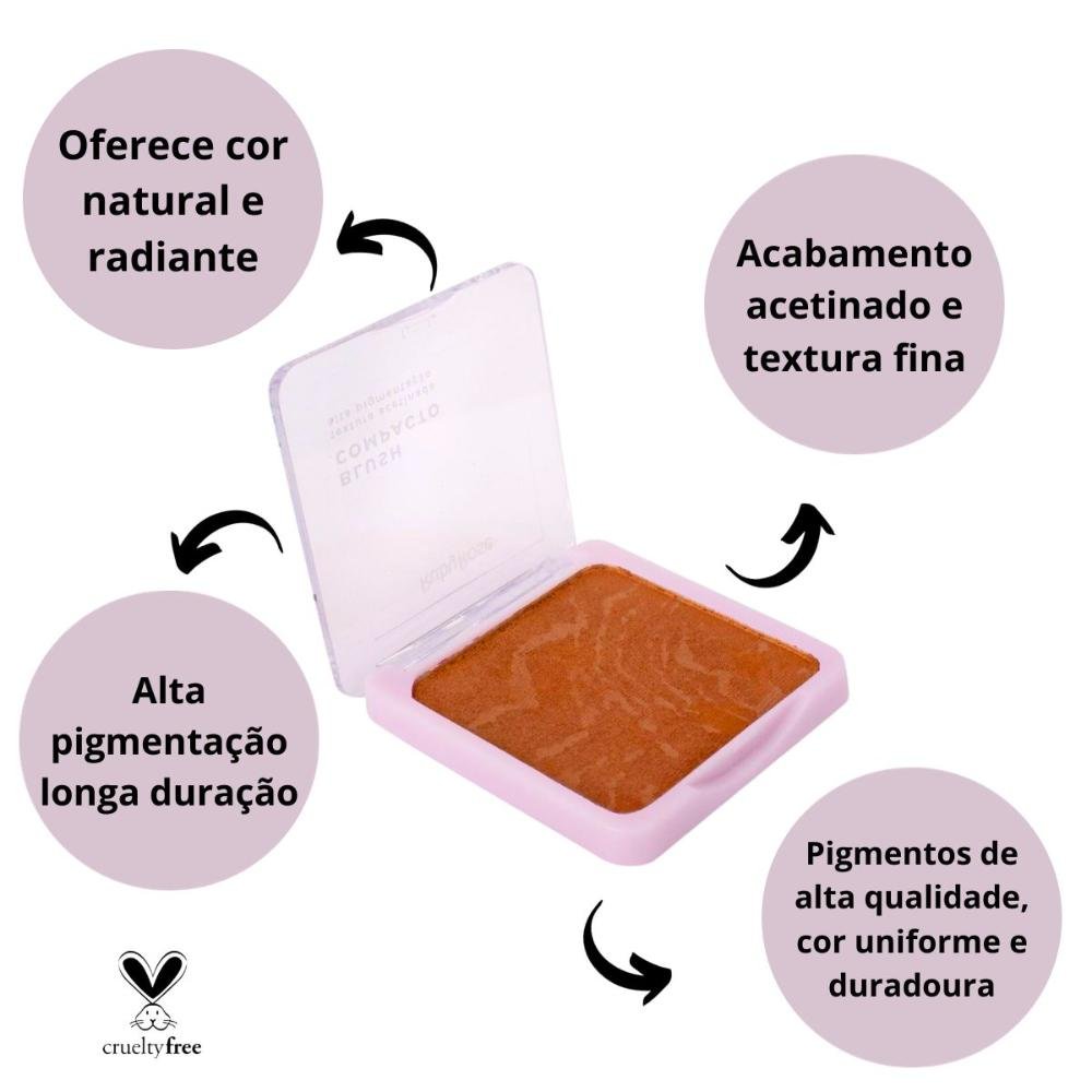 Blush Compacto Ruby Rose Bc40 Unic 7g Unic 2