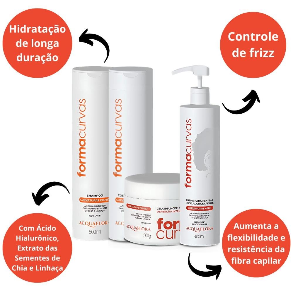 Kit Acquaflora Forma Curvas: Shampoo, Condicionador, Tratamento e Creme Modelador Crespos ÚNICO 2
