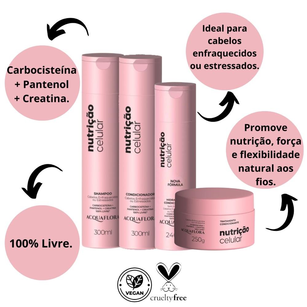 Kit Acquaflora Nutrição Celular Com 4 ÚNICO 2