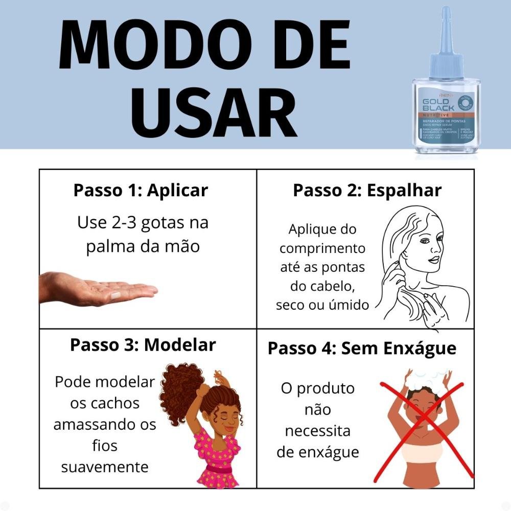 Kit Amend Gold Black: 3 Reparador de Pontas Nutritivo 30ml ÚNICO 5