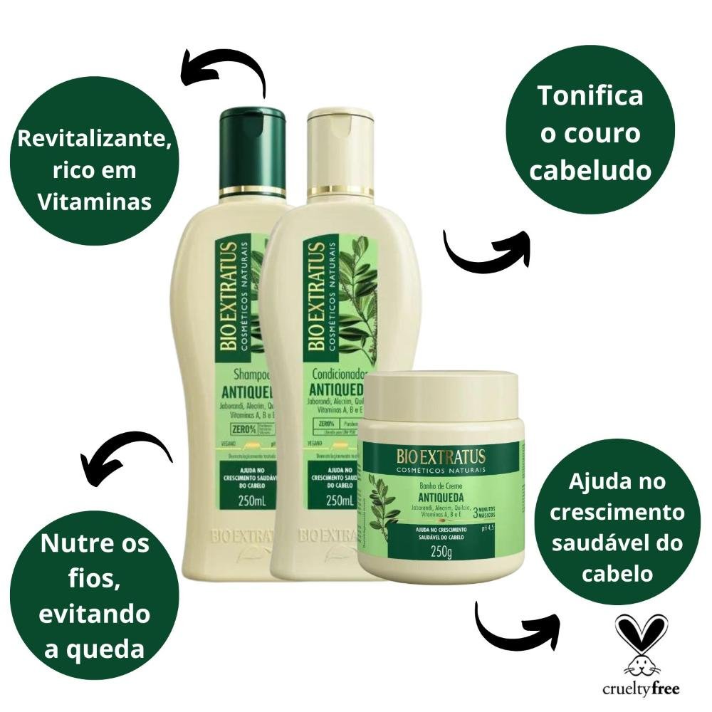 Kit Bio Extratus Antiqueda Jaborandi Com 3 ÚNICO 2