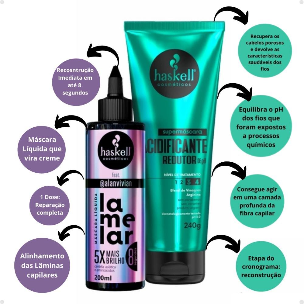 Kit Haskell Supermáscara Acidificante + Máscara Líquida Lamelar ÚNICO 2