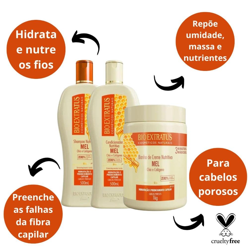 Kit Nutritivo Bio Extratus Mel Chia e Colágeno Com 3 ÚNICO 2