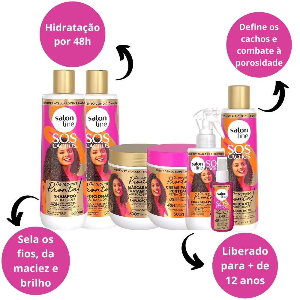 Salon Line Sos Cachos De Repente Pronta!: Shampoo, Condicionador, Máscara, Creme para Pentear, Creme Fluido, Acidificante e Óleo ÚNICO 2