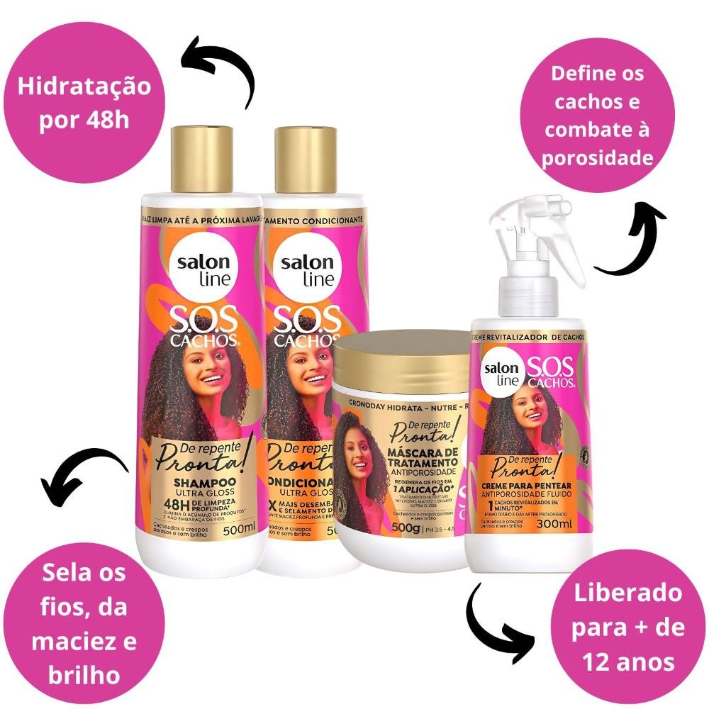 Salon Line Sos Cachos De Repente Pronta!: Shampoo, Condicionador, Máscara e Creme Fluido ÚNICO 2