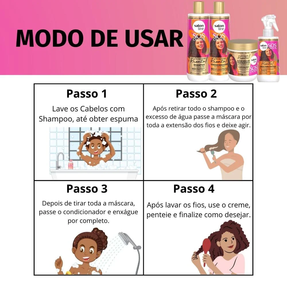 Salon Line Sos Cachos De Repente Pronta!: Shampoo, Condicionador, Máscara e Creme Fluido ÚNICO 7