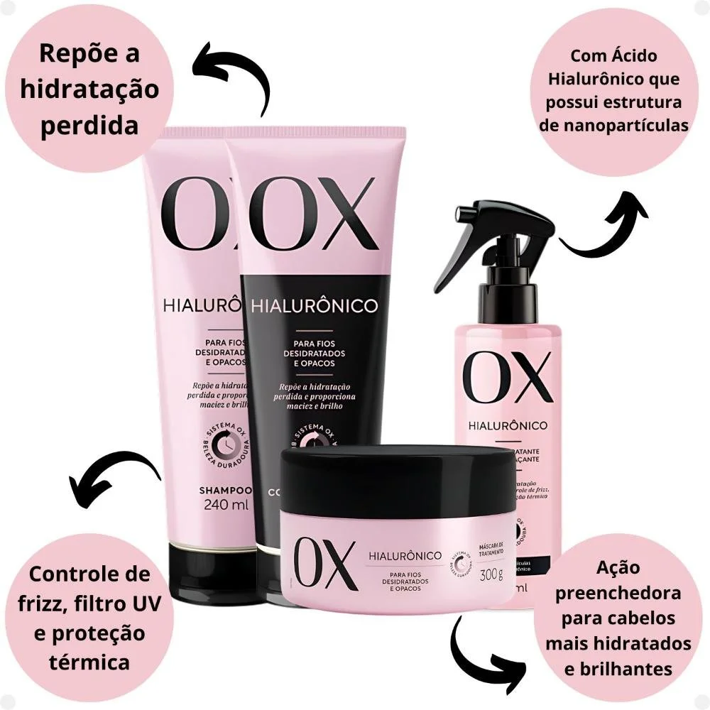 Kit Ox Hialurônico: Shampoo, Condicionador, Máscara e Spray ÚNICO 2