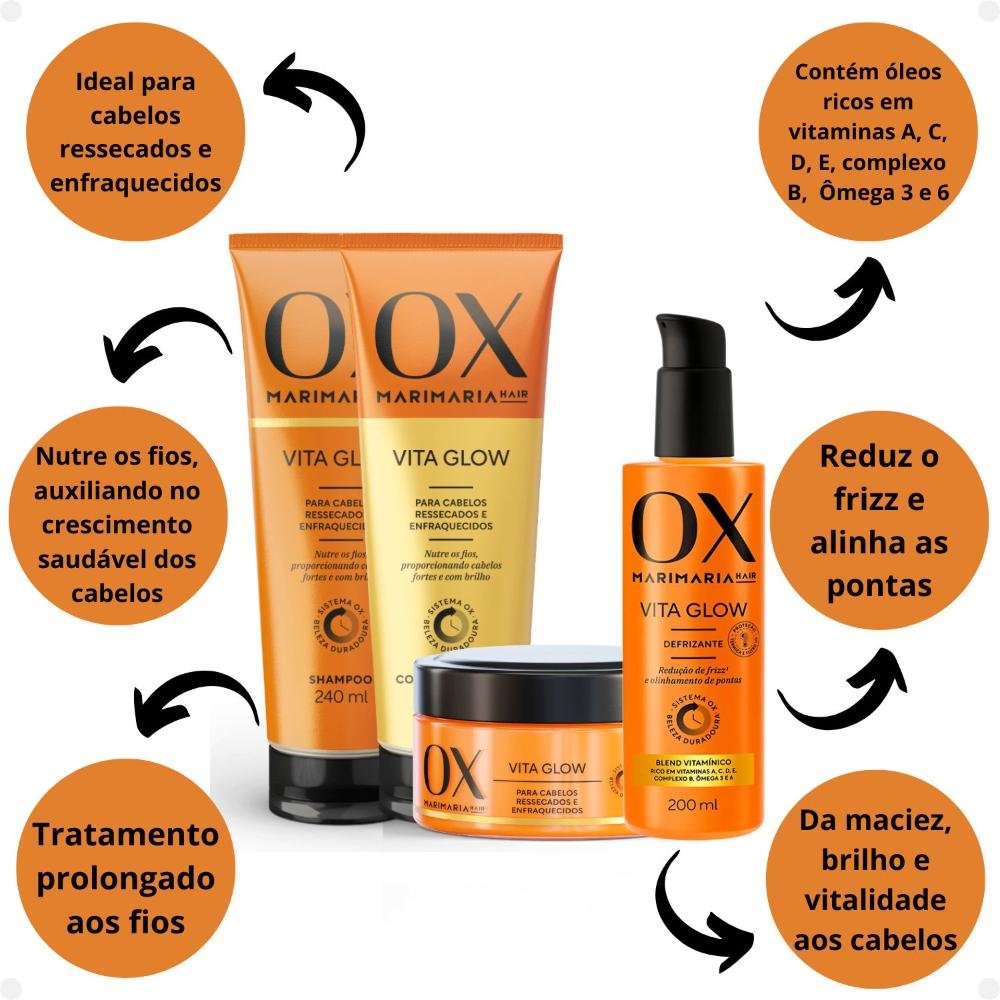 Kit Ox Mari Maria Hair Vita Glow: Shampoo, Condicionador, Máscara e Defrizante ÚNICO 2
