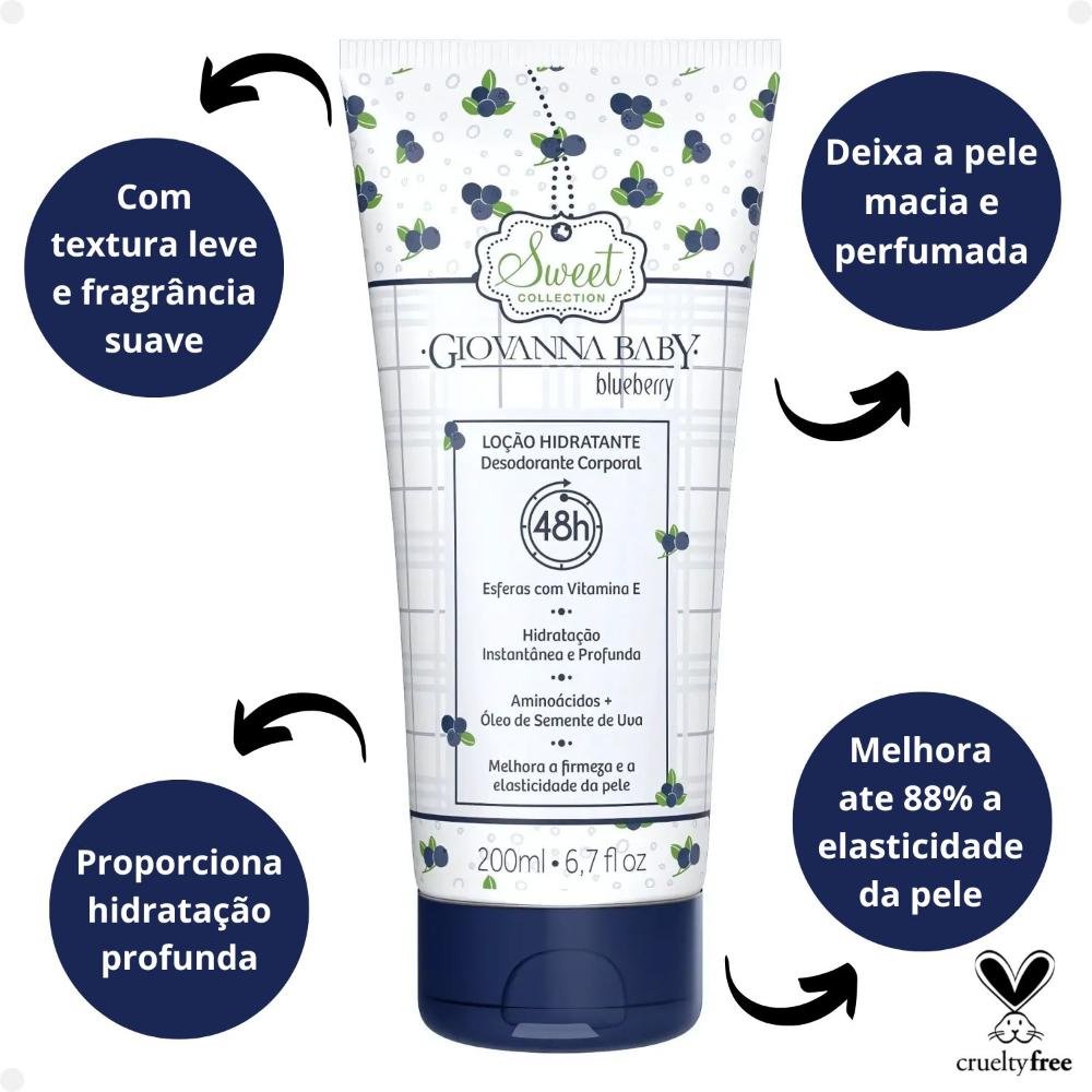 Giovanna Baby Loção Hidratante Blueberry 200ml 200ml 2