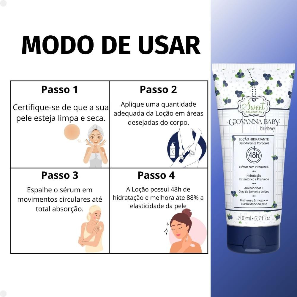 Giovanna Baby Loção Hidratante Blueberry 200ml 200ml 6