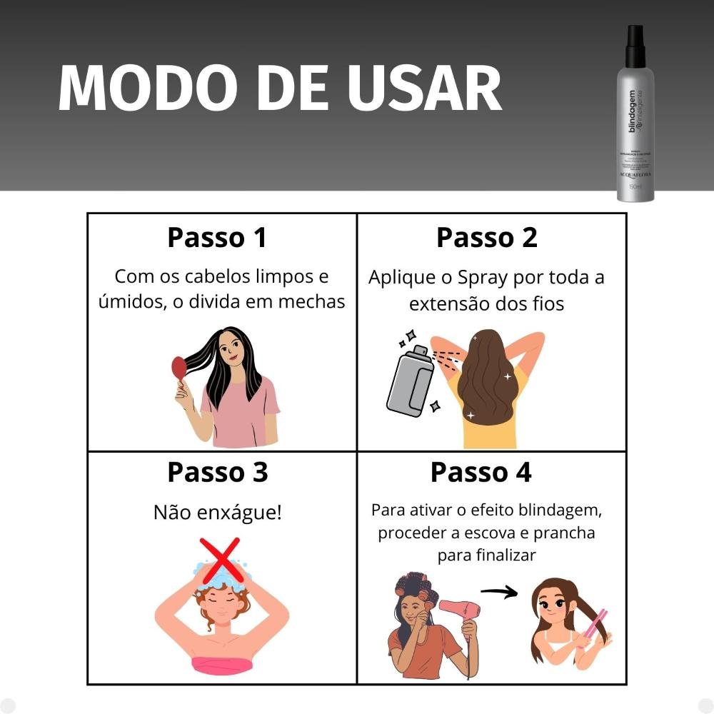 Spray Antiumidade e Antifrizz Acquaflora Blindagem Inteligente 190ml 190ml 5