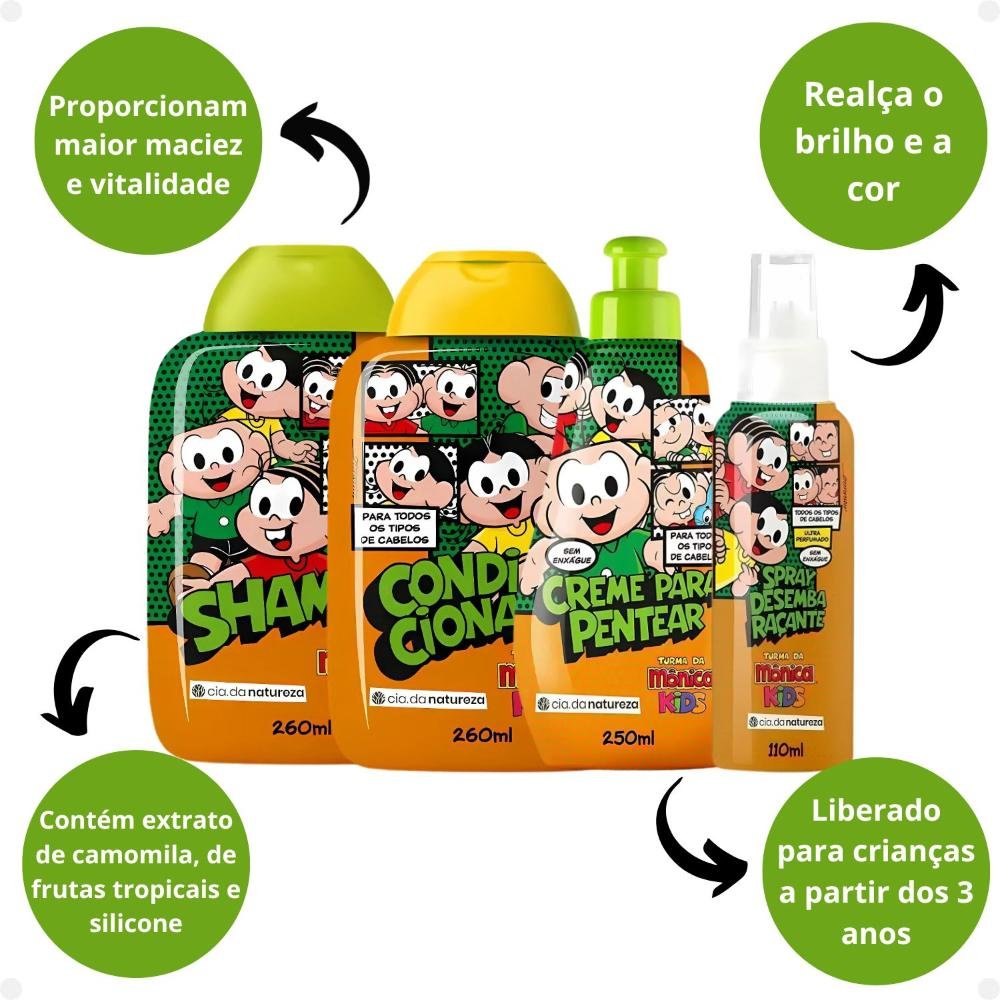 Kit Cia da Natureza Mônica Kids : Shampoo, Condicionador, Creme e Spray ÚNICO 2