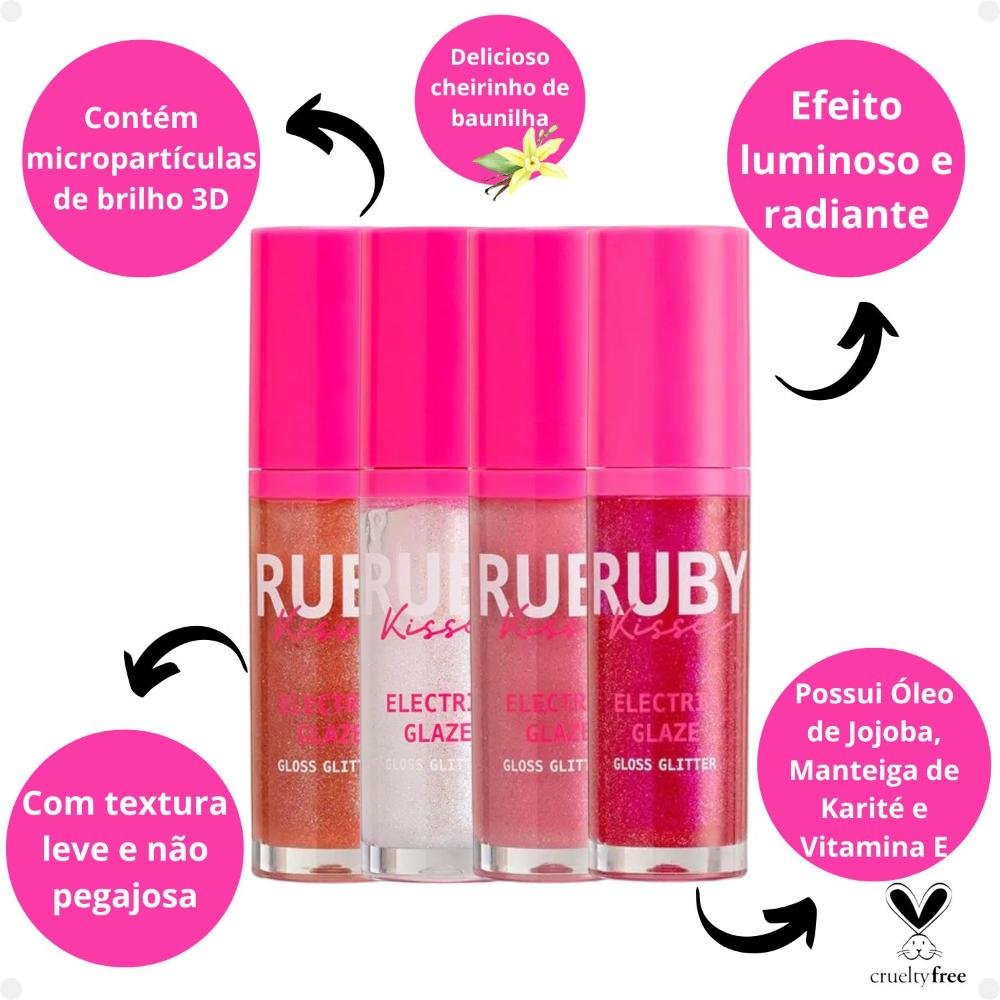 Kit Ruby Kisses Electric Glaze Gloss Glitter: Blush Gold, Holo Sky, Unicorn e Fuchsia Multicores 2