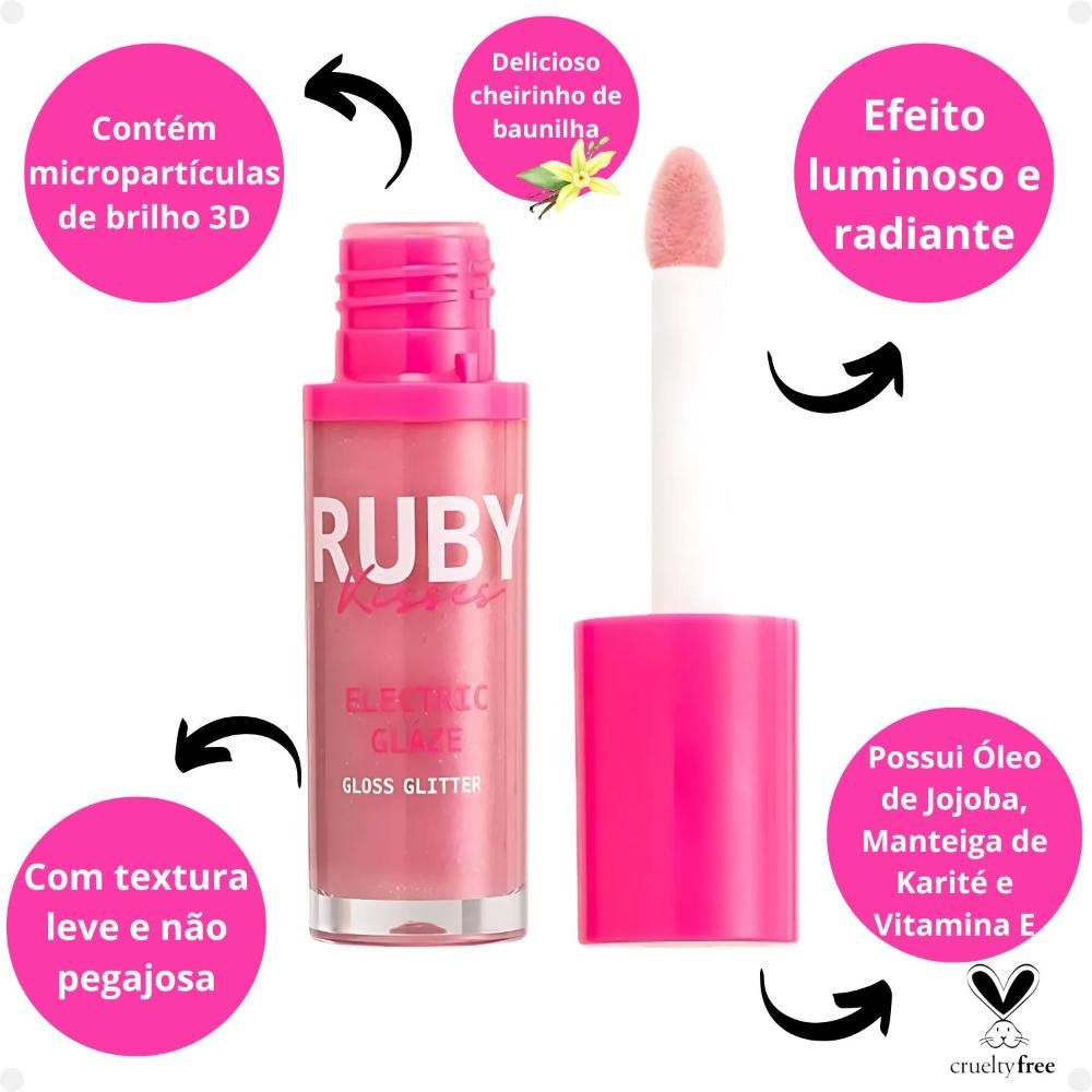 Gloss Glitter Ruby Kisses Electric Glaze 03 Unicorn Lgg03b 03 Unicorn 2