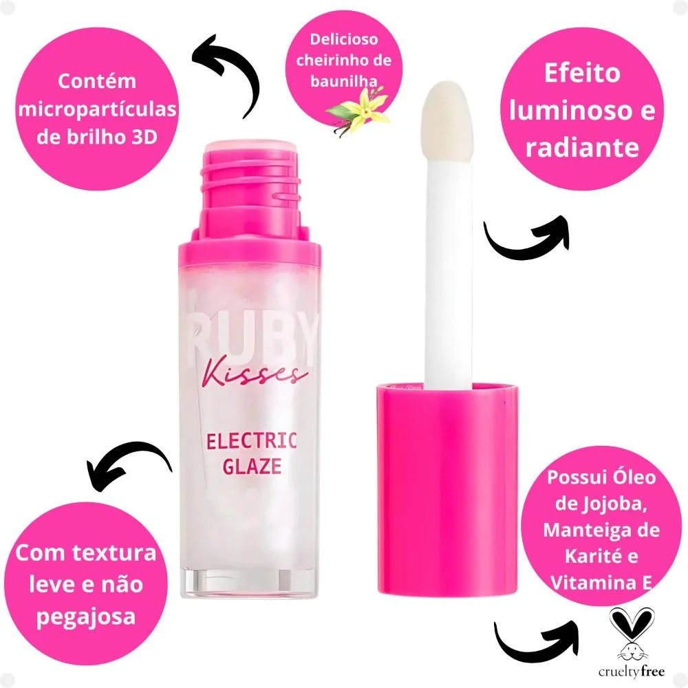 Gloss Glitter Ruby Kisses Electric Glaze 02 Holo Sky Lgg02b 02 Holo Sky 2