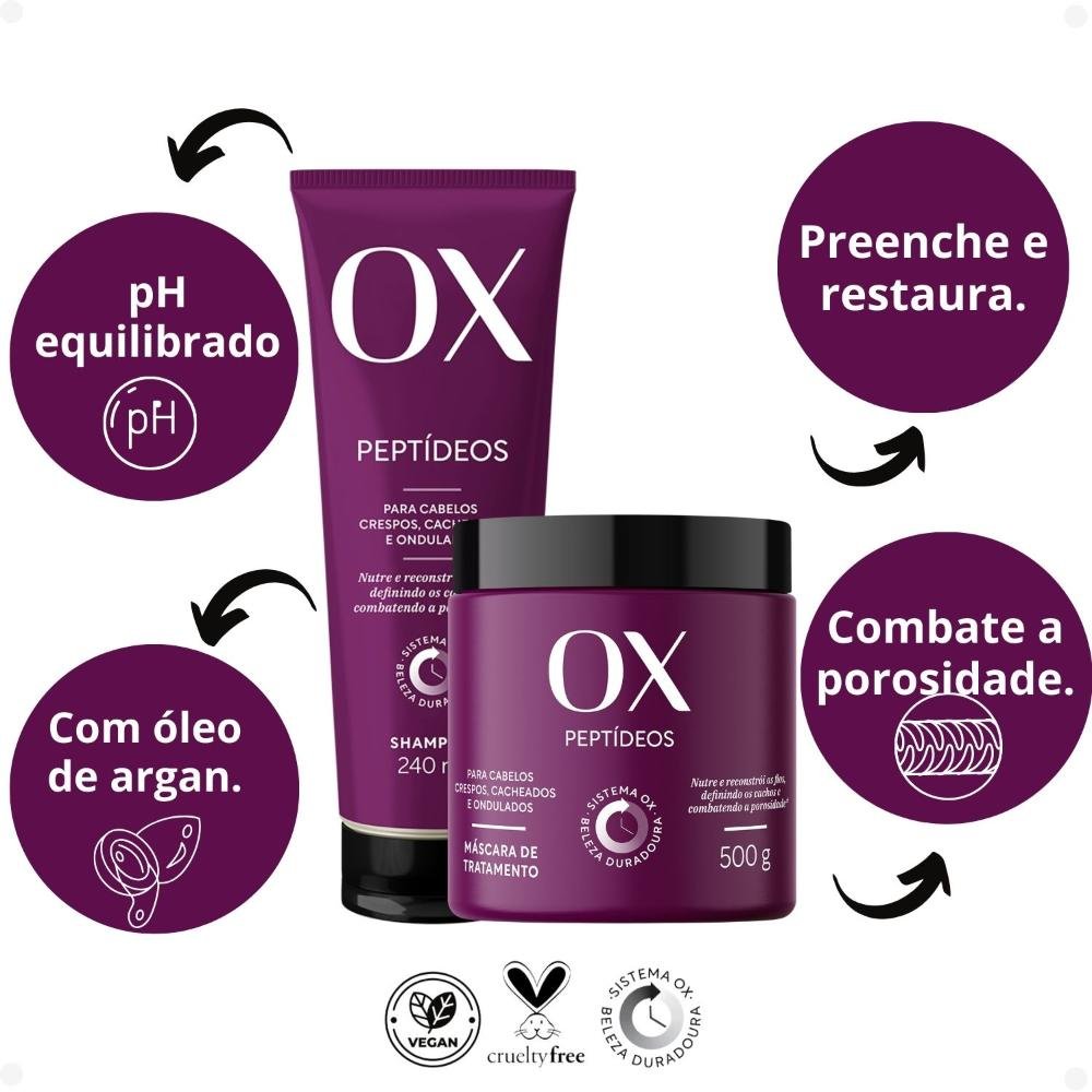 Kit OX Peptídeos Cabelos Crespos, Cacheados e Ondulados: Shampoo 240ml e Máscara 500g ÚNICO 2