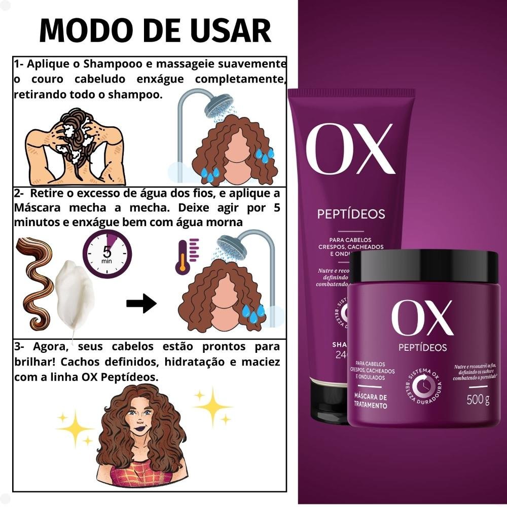 Kit OX Peptídeos Cabelos Crespos, Cacheados e Ondulados: Shampoo 240ml e Máscara 500g ÚNICO 3