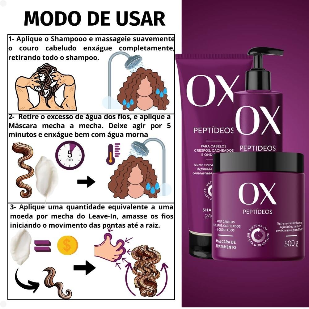 Kit OX Peptídeos Cabelos Crespos, Cacheados e Ondulados: Shampoo 240ml, Máscara de Tratamento 500g e Leave-In 300g   ÚNICO 3