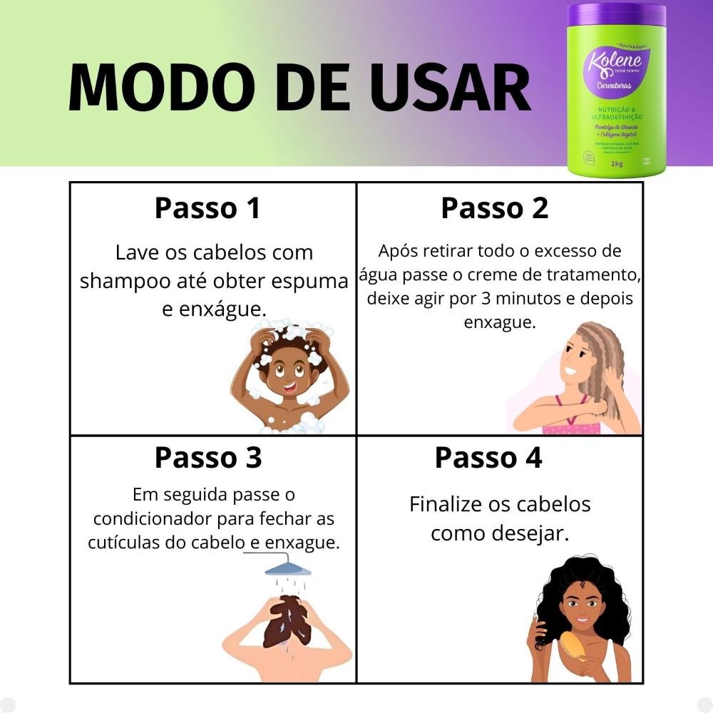 Creme de Tratamento Kolene Curvaturas Nutrição e Ultradefinição 1Kg 1kg 5