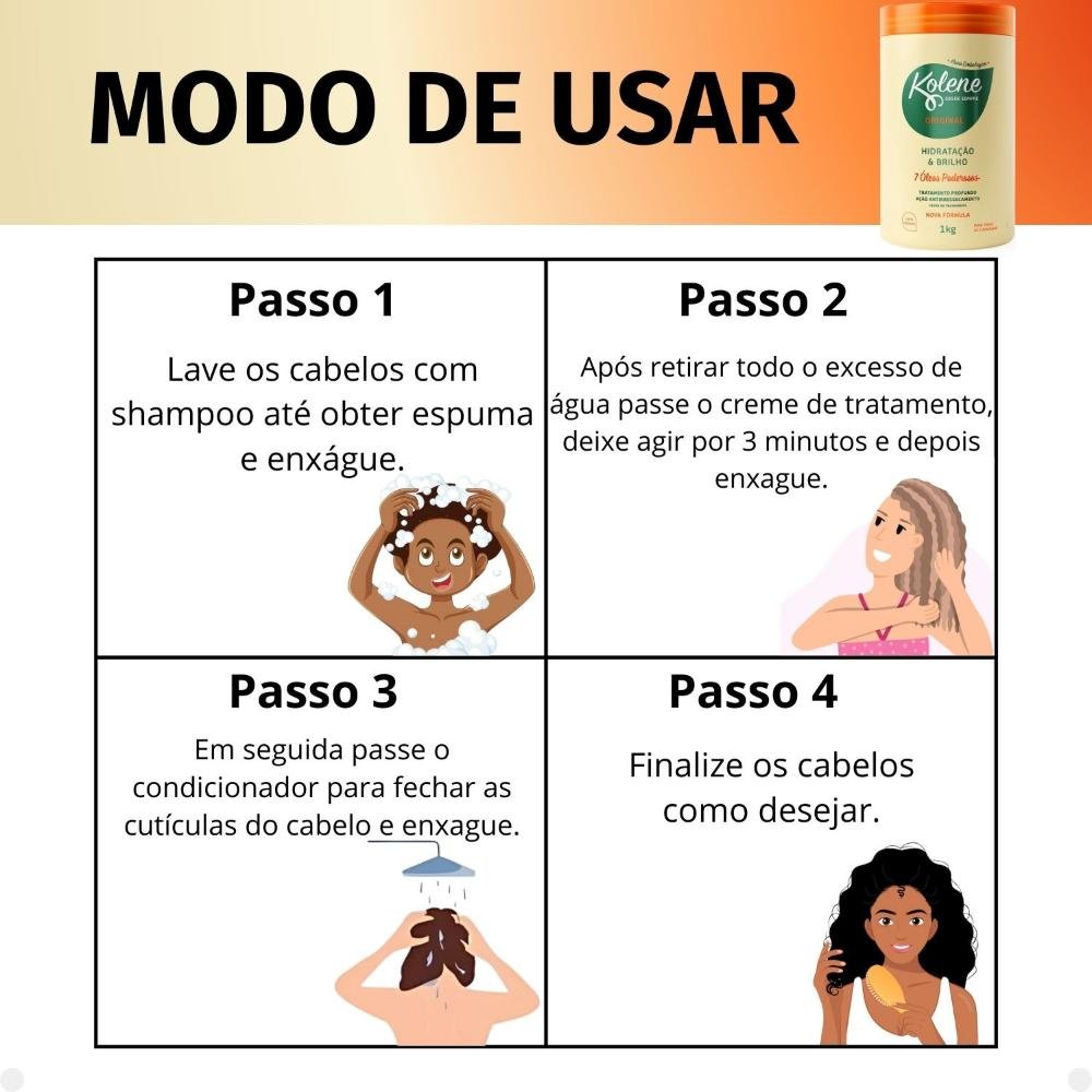 Creme de Tratamento Kolene Original Hidratação e Brilho 1Kg 1kg 5