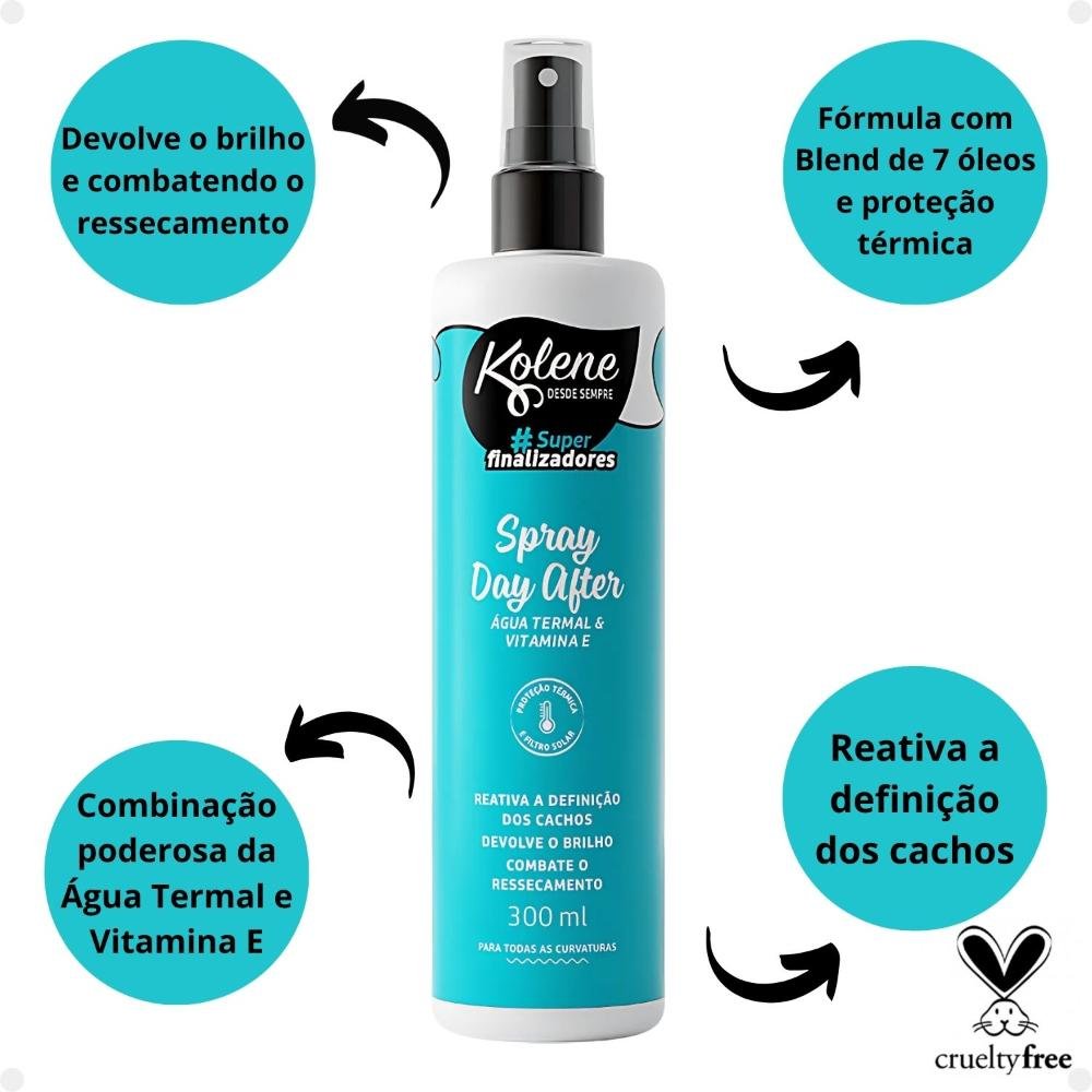 Spray Day After Kolene #Superfinalizadores Água Termal e Vitamina E 300ml 300ml 2