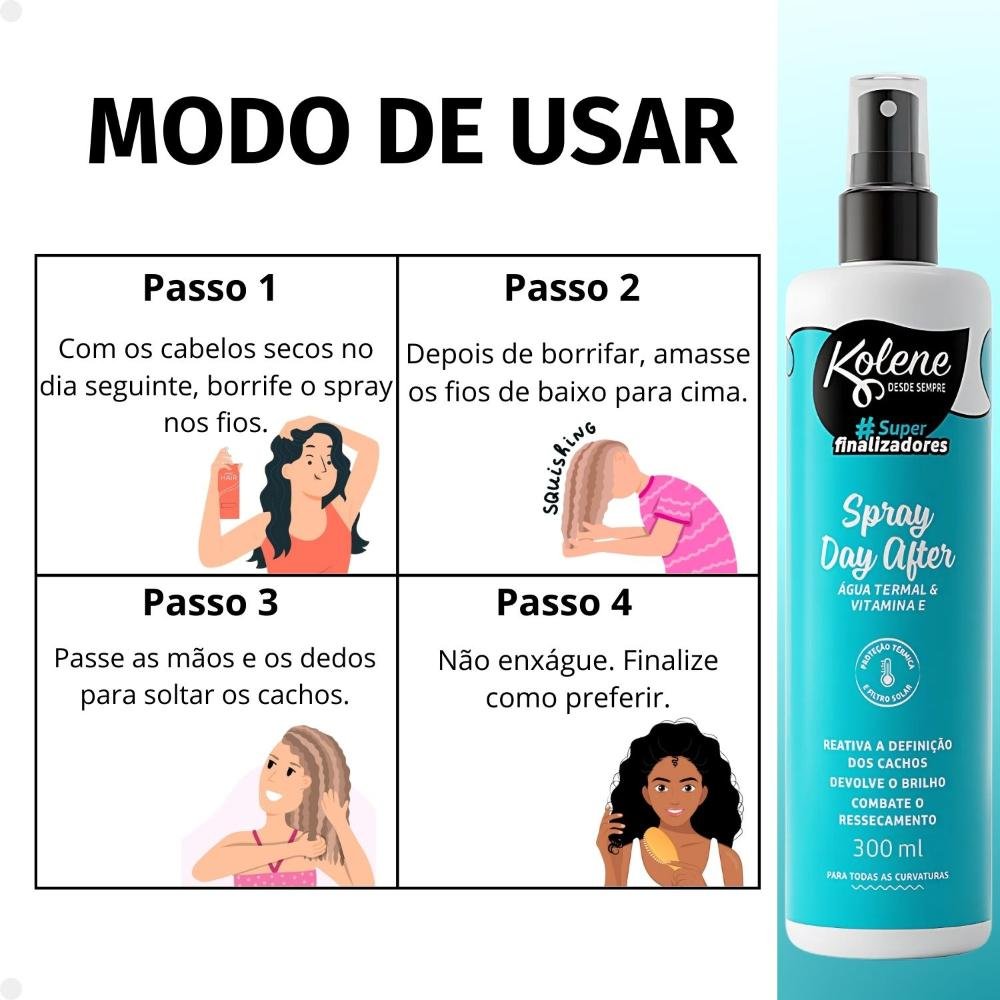 Spray Day After Kolene #Superfinalizadores Água Termal e Vitamina E 300ml 300ml 5