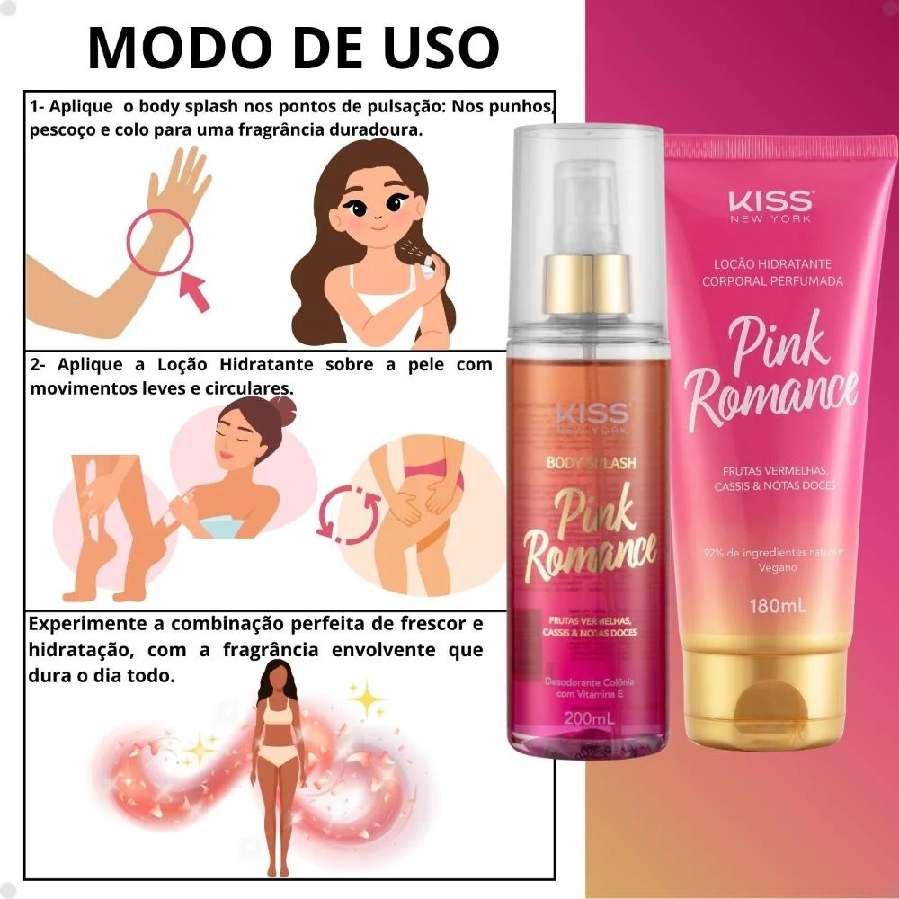 Kit Kiss New York Pink Romance: Body Splash 200ml e Loção Hidratante 180ml ÚNICO 5