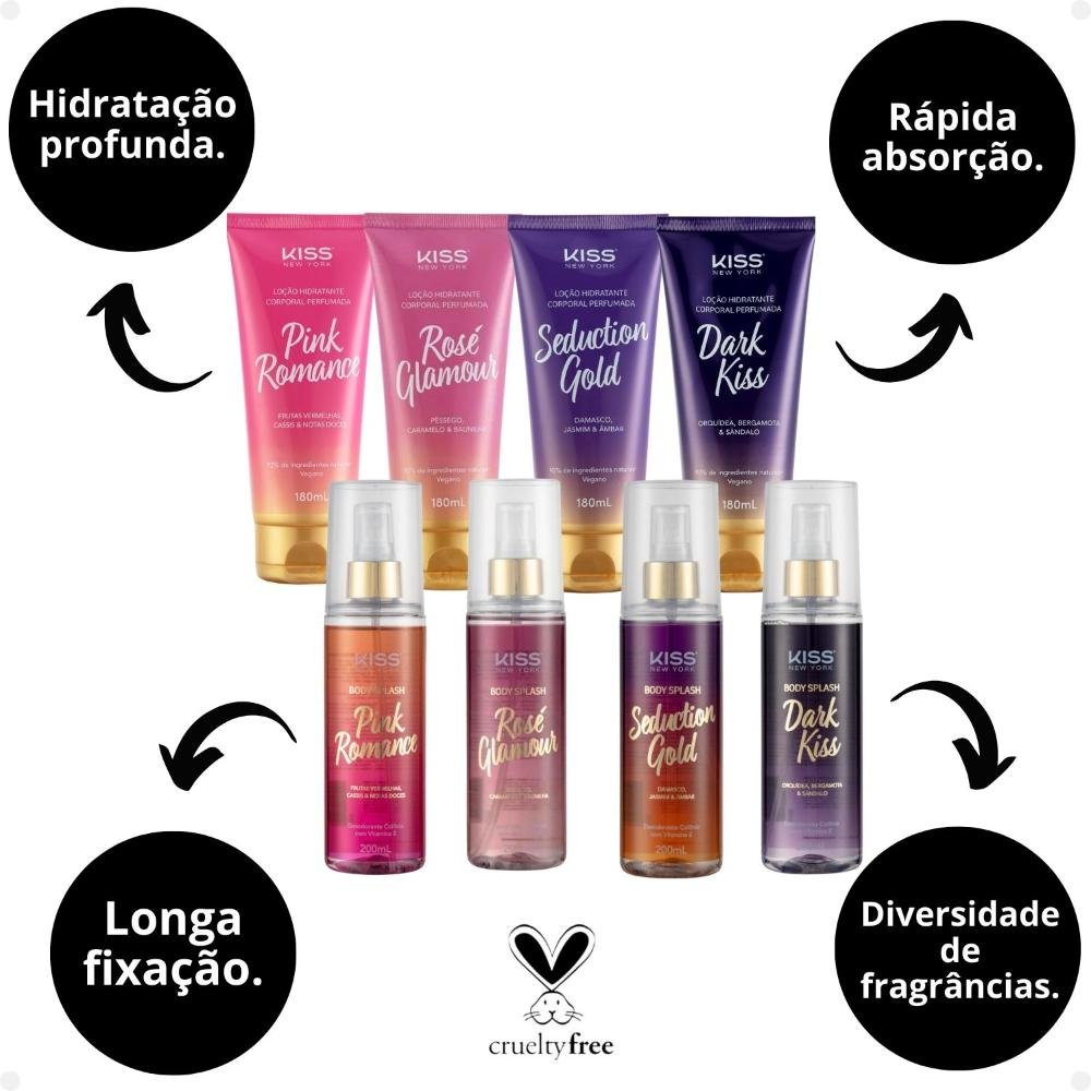 Kit Kiss New York Loção Corporal e Body Splash: Rosé Glamour, Seduction Gold, Dark Kiss e Pink Romance 180ml ÚNICO 2