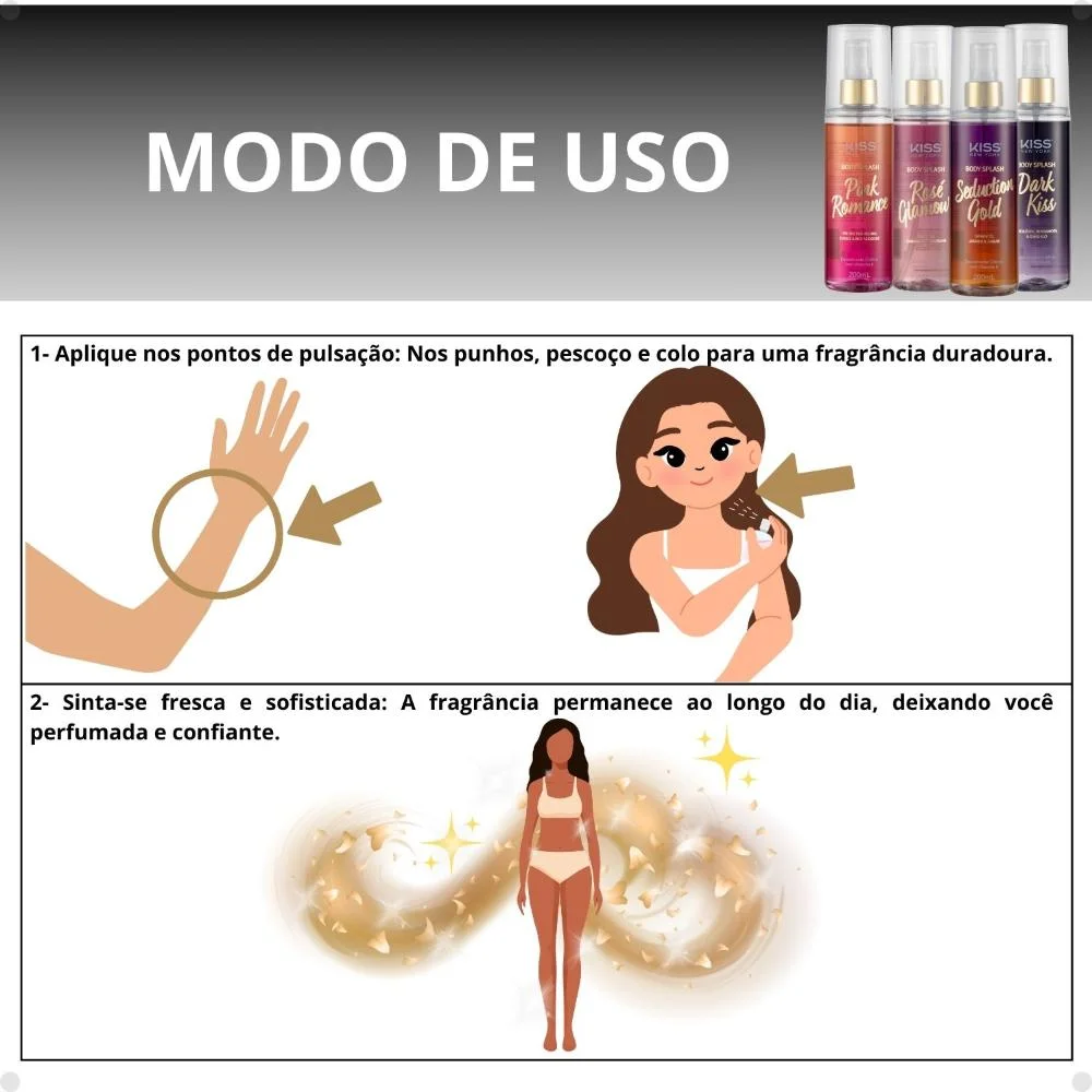 Kit Kiss New York Loção Corporal e Body Splash: Rosé Glamour, Seduction Gold, Dark Kiss e Pink Romance 180ml ÚNICO 3
