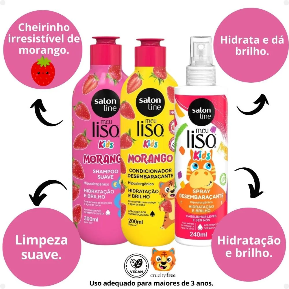 Kit Salon Line Meu Liso Kids: Shampoo 300ml e Condicionador 200ml Morango + Spray Desembaraçante 250ml 250ml 2